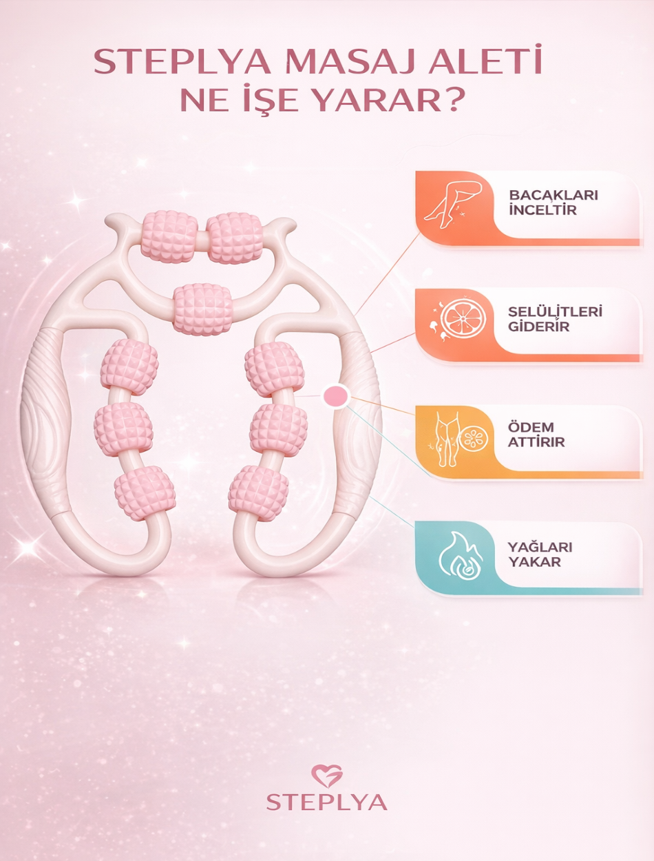 Bacak İnceltici Selülit Giderici Sıkılaştırıcı Masaj Seti