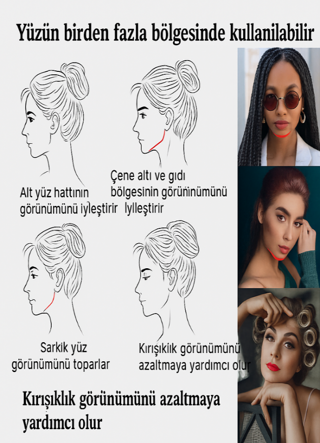 Görünmez Yüz Germe Bandı 20 Adet